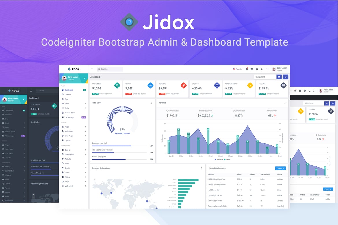 Admin – کیت رابط کاربری مدیریت و داشبورد Jidox Codeigniter