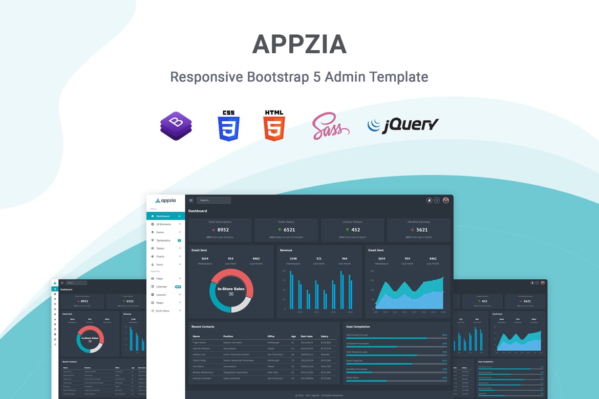 Appzia – داشبورد مدیریت ریسپانسیو بوت استرپ ۵