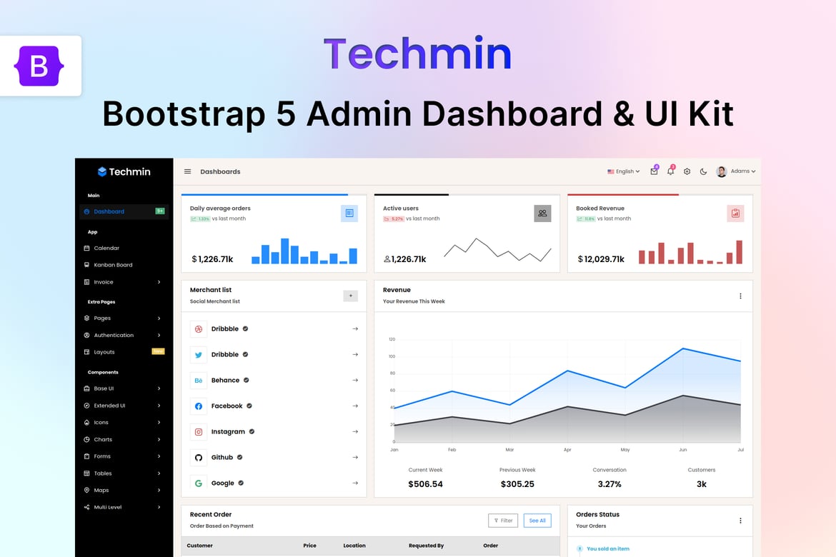 Bootstrap 5 UI Kit و داشبورد مدیریتی – Techmin