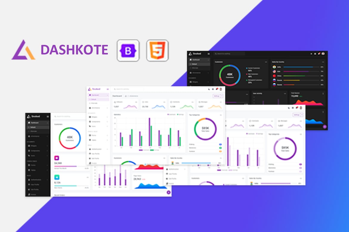 داشکوت – قالب مدیریتی Bootstrap5