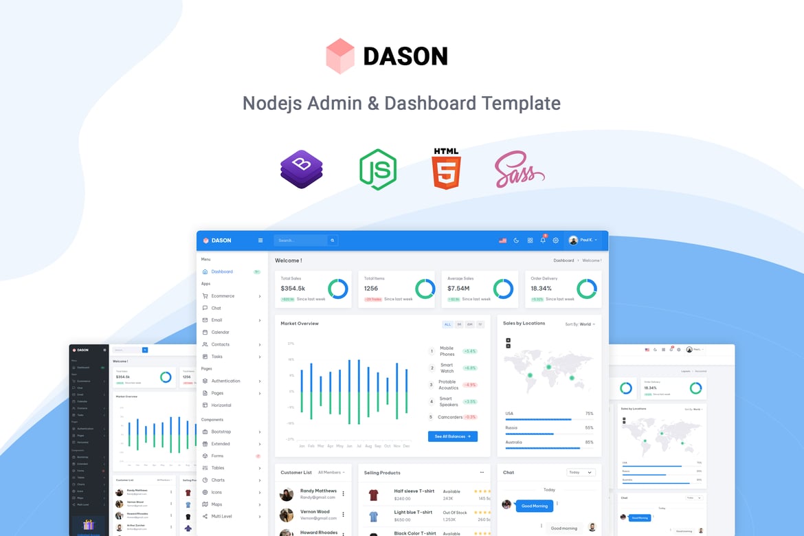 Dason – تمپلیت ادمین و داشبورد Nodejs