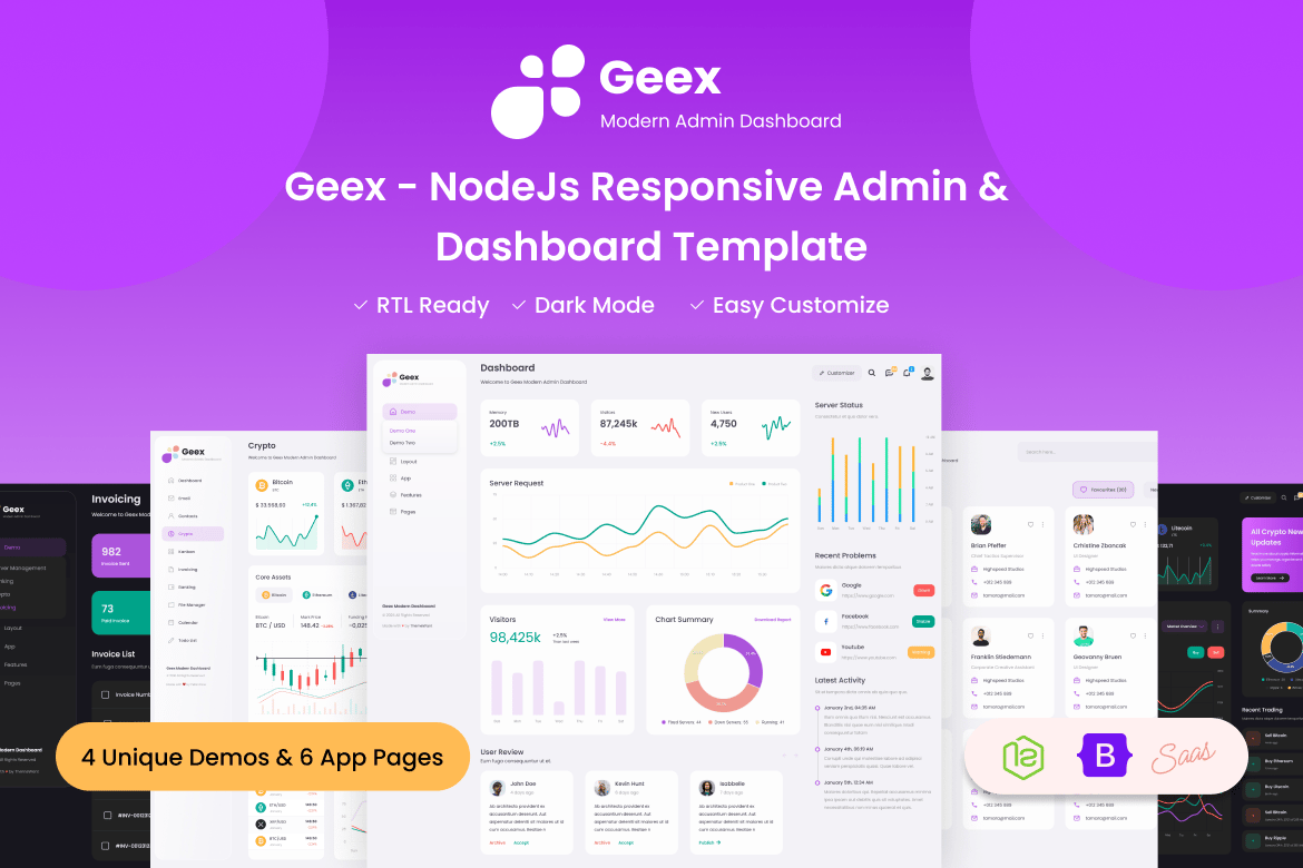 Geex – قالب مدیریتی و داشبورد پاسخگو NodeJs