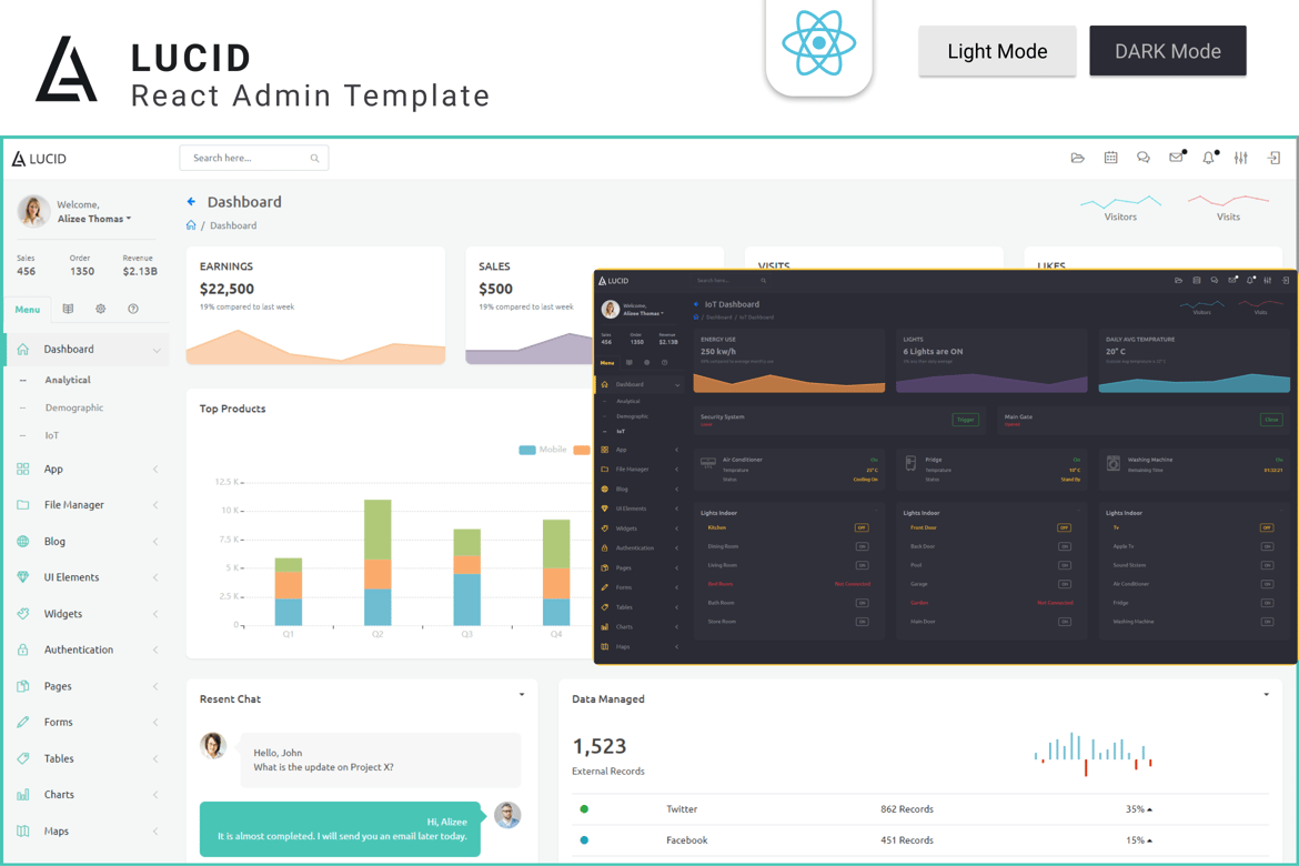 Lucid – قالب مدیریت واکنش‌گرا ReactJS