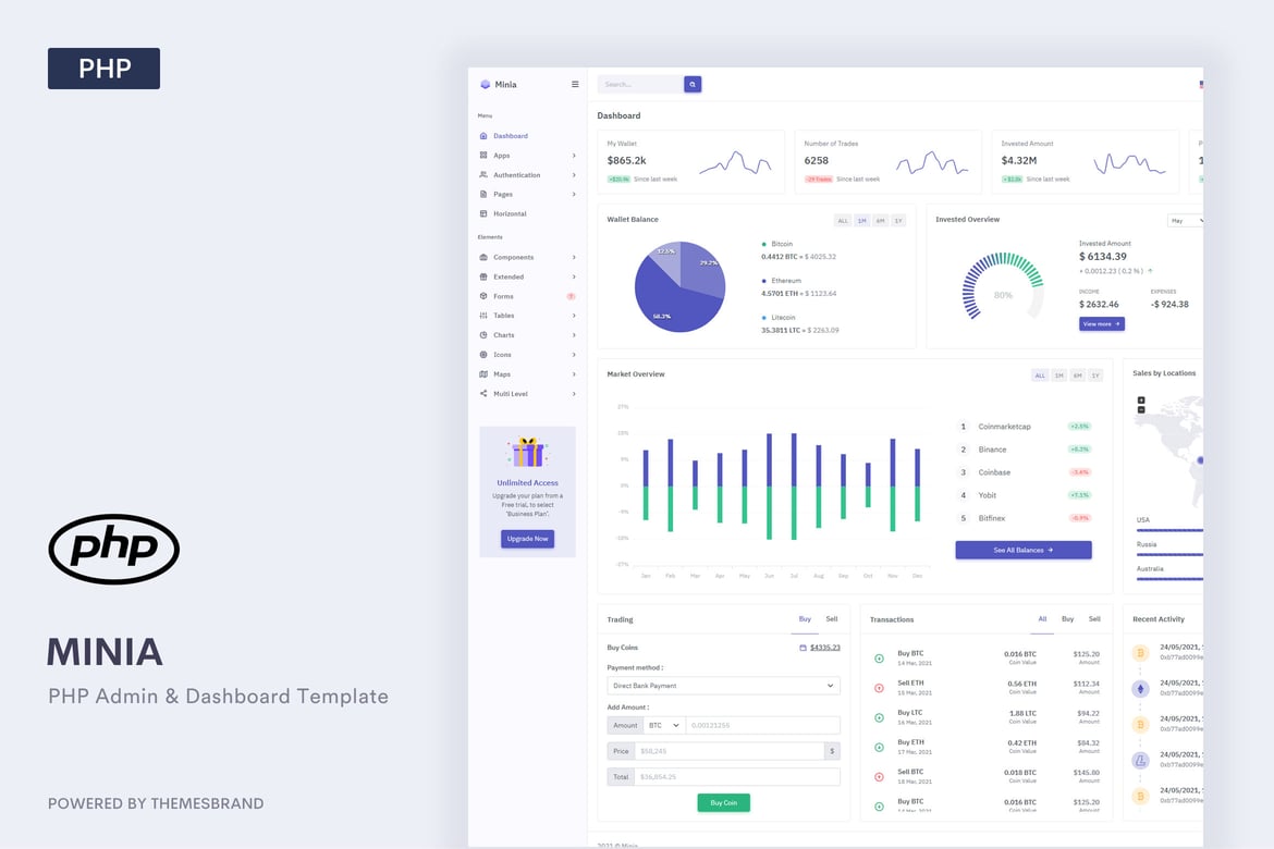 Minia – قالب مدیریت و داشبورد PHP