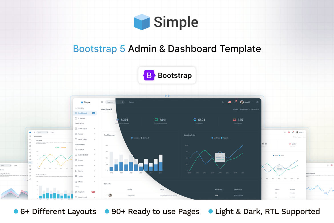 SimpleAdmin – مینیمال قالب ادمین و داشبورد