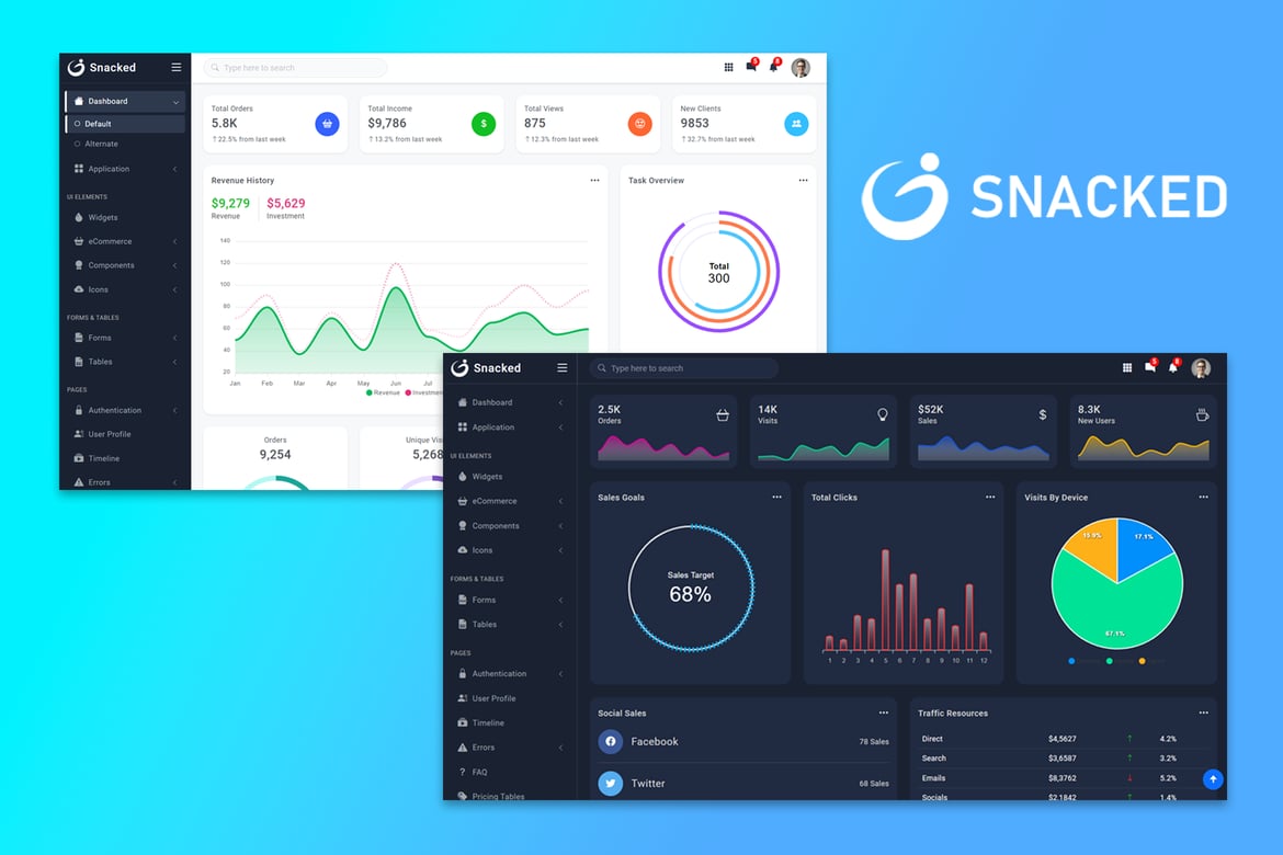 Snacked – الگوی مدیریت بوت‌استرپ 5