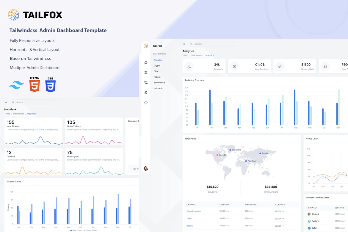 Tailfox – تمپلیت داشبورد مدیریت Tailwind CSS