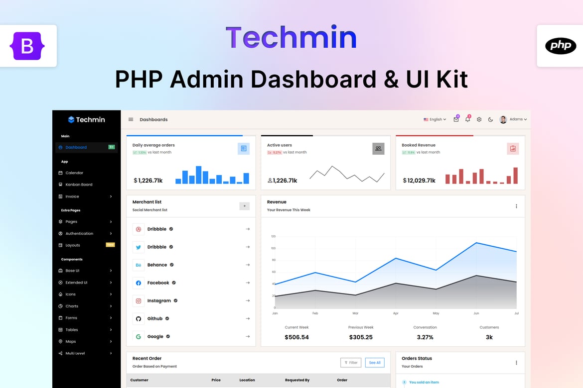 Techmin – کیت UI PHP Bootstrap و داشبورد مدیریت