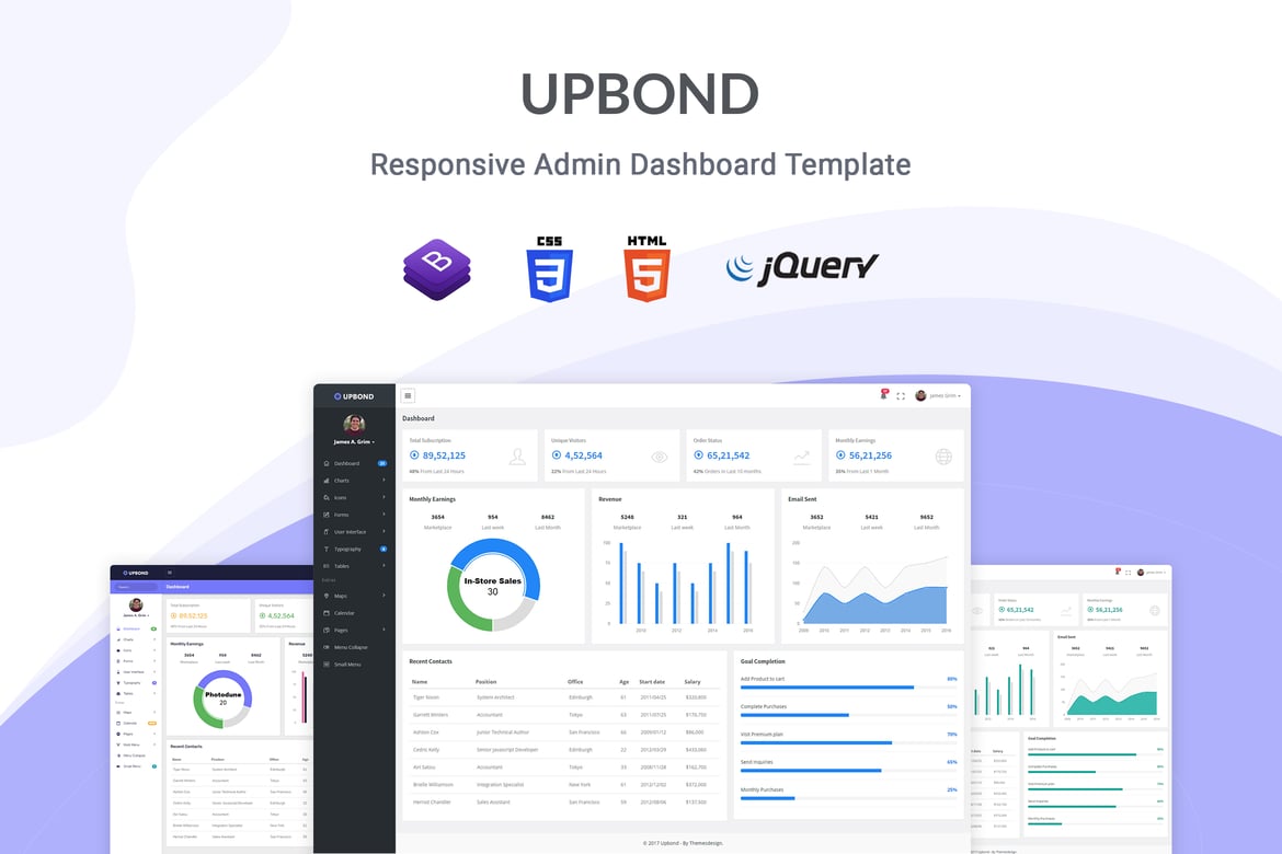 Upbond – الگوی داشبورد مدیریت پاسخگو